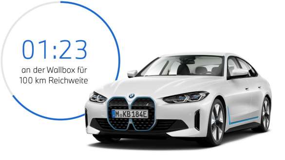 BMW i4 eDrive40 G26 2021 Dreviertel-Frontansicht mit Grafk zur Ladedauer BMW i4 eDrive40 G26 2021 Dreviertel-Frontansicht mit Grafk zur Ladedauer