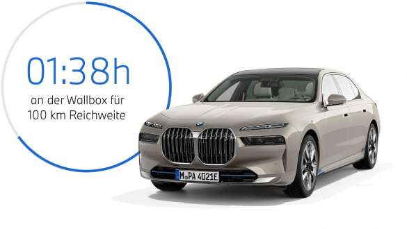 BMW i7 xDrive60 G70 2022 Dreviertel-Frontansicht mit Grafk zur Ladedauer BMW i7 xDrive60 G70 2022 Dreviertel-Frontansicht mit Grafk zur Ladedauer