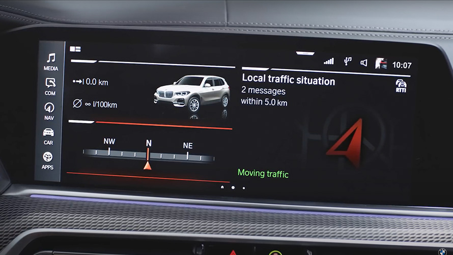 Funktionsweise der BMW Bedienoberfläche. Funktionsweise der BMW Bedienoberfläche.