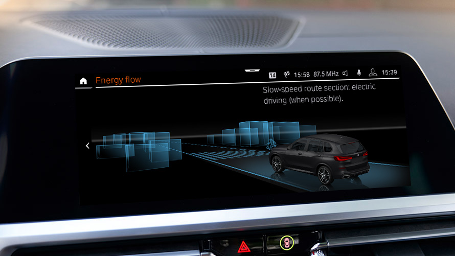 Vorausschauender Hybridbetrieb BMW EfficientDynamics Vorausschauender Hybridbetrieb
