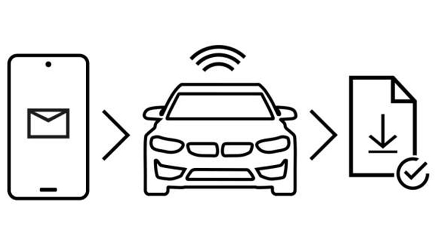 Remote Software Upgrade Funktionen Remote Software Upgrade Funktionen