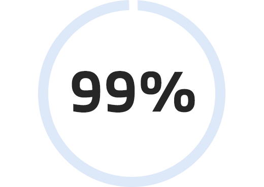 99%